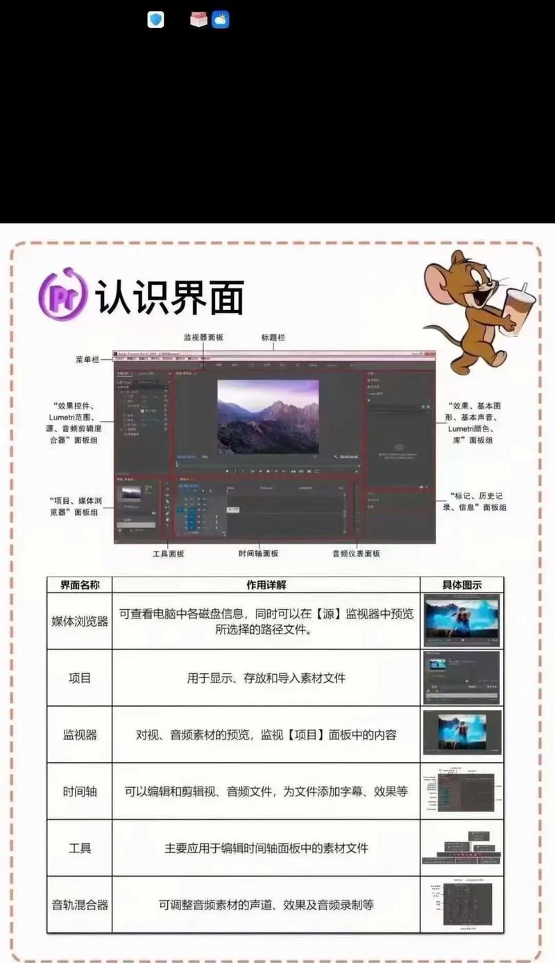 抖音熬夜视频剪辑软件怎么用？有哪些功能特点？