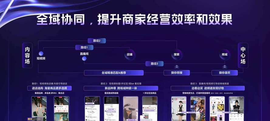 全域计划短视频怎么优化？优化策略有哪些？