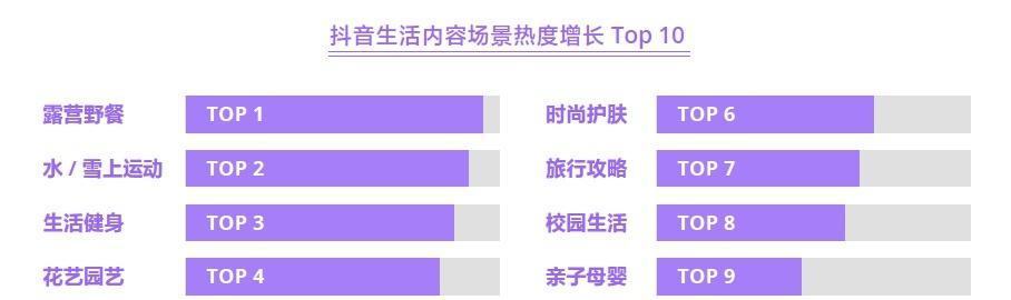 全域计划短视频怎么优化？优化策略有哪些？