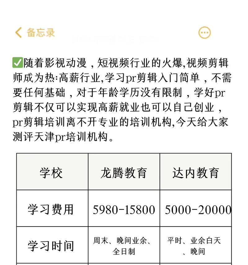 企业抖音剪辑培训班怎么收费？课程费用和学习效果如何？