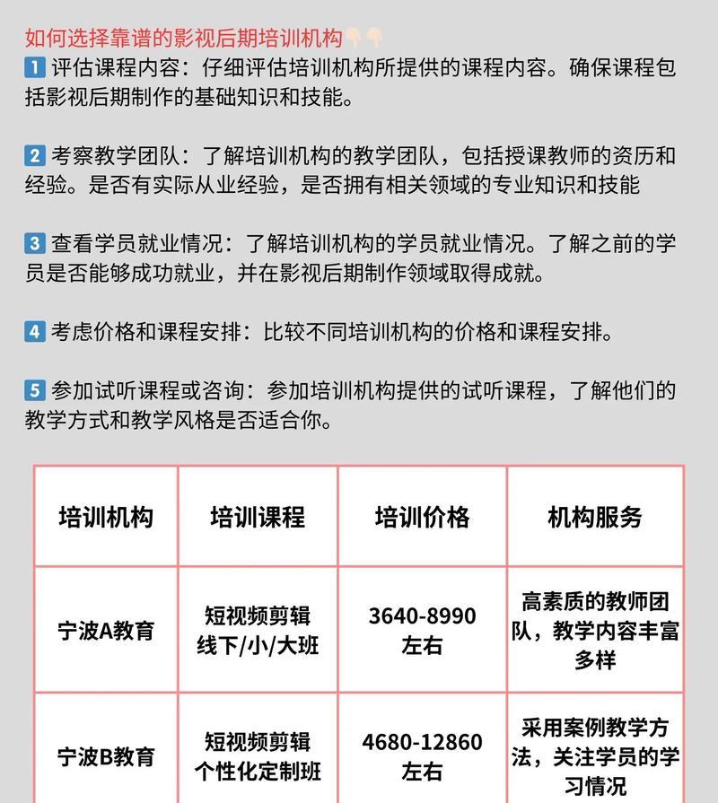 企业抖音剪辑培训班怎么收费？课程费用和学习效果如何？