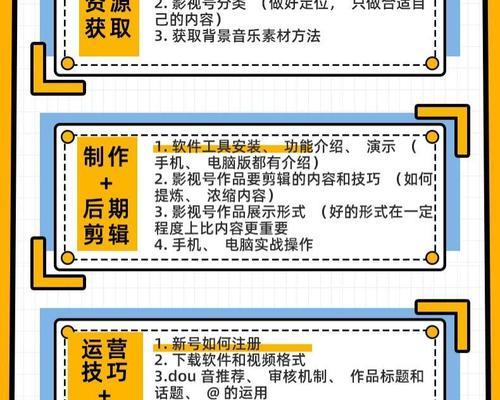 怎么快速剪辑出商用抖音短视频？需要掌握哪些技巧？