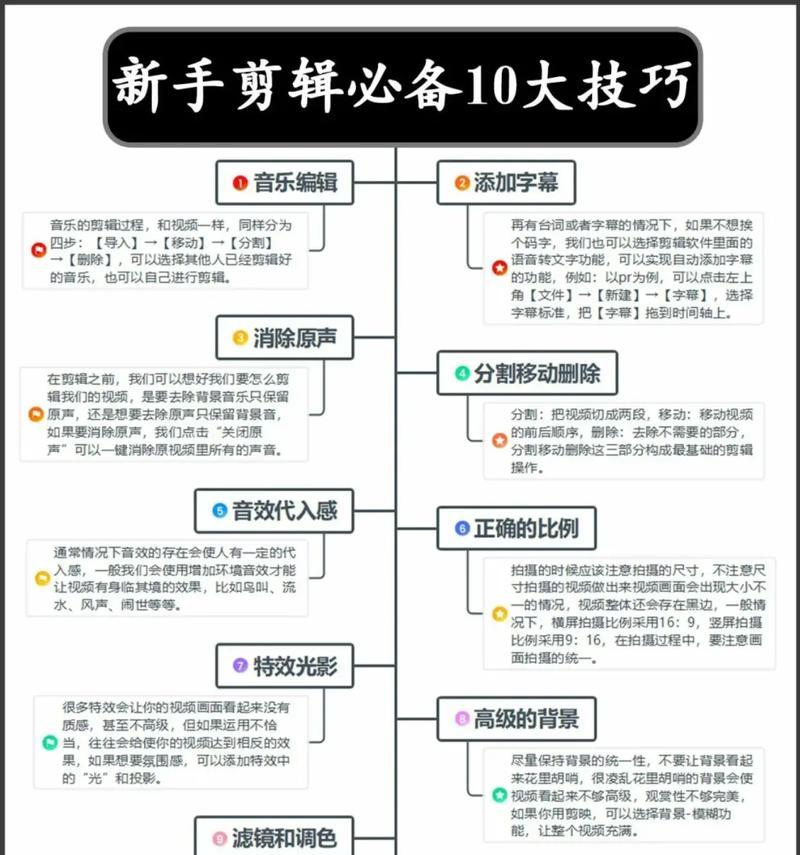 抖音视频添加字幕需要多少钱？收费模式是什么？