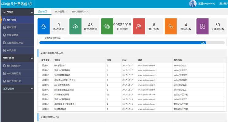 短视频首页优化方案怎么写？如何提升用户留存率？