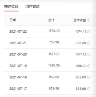 抖音直播赚钱不剪辑的方法是什么？如何实现直播收益最大化？