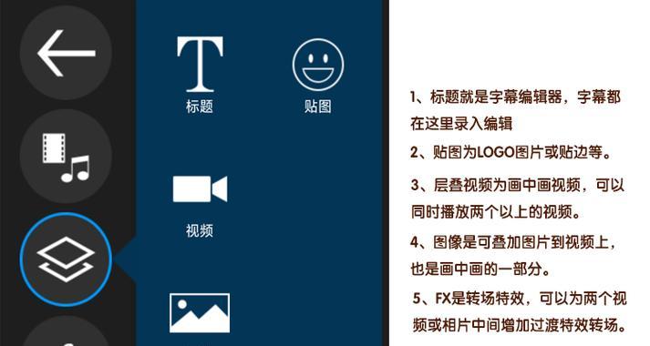相册如何制作快手视频剪辑？剪辑过程中常见问题有哪些？