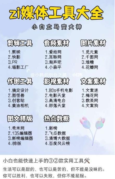 小红书剪辑怎么会有收益？如何通过内容创作获得收益？