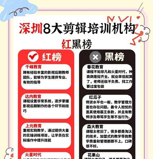 教培行业抖音剪辑方案怎么写？如何打造高效的视频内容？