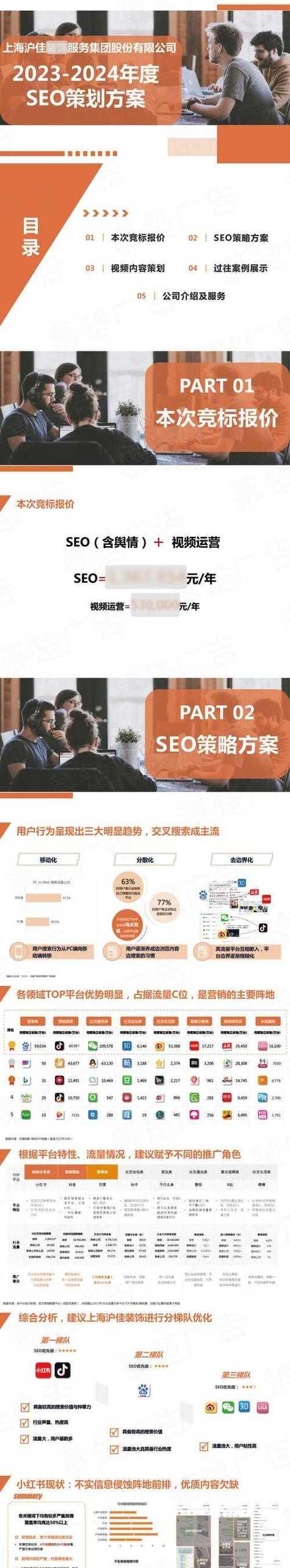 短视频优化机构怎么做才能提升视频排名？常见问题有哪些？