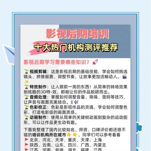 短视频优化机构怎么做才能提升视频排名？常见问题有哪些？
