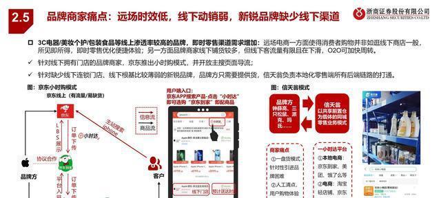 济宁短视频优化收费标准是什么？如何选择合适的优化服务？