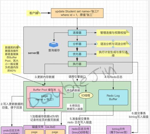 自媒体优化方案怎么写？有哪些步骤和技巧？