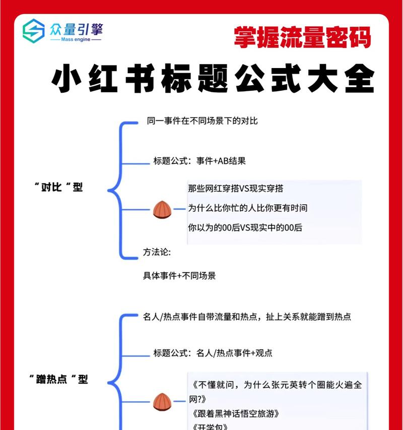 自媒体优化方案怎么写？有哪些步骤和技巧？