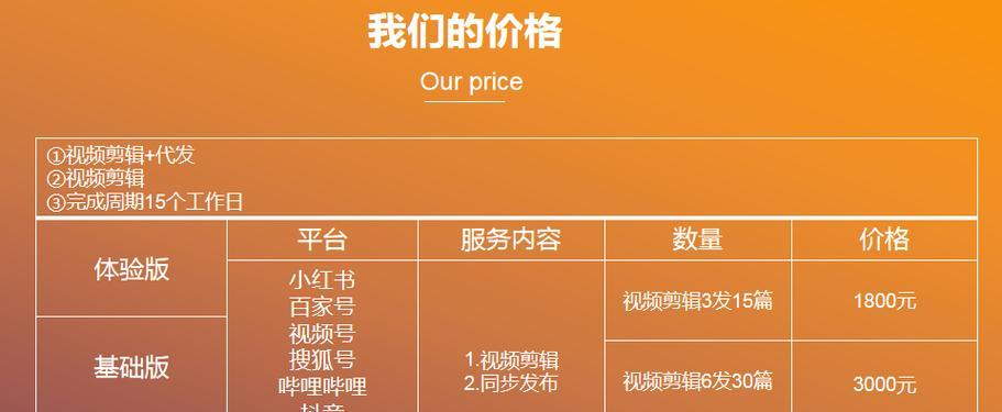 六安短视频seo优化怎么样？如何提升短视频在搜索引擎中的排名？