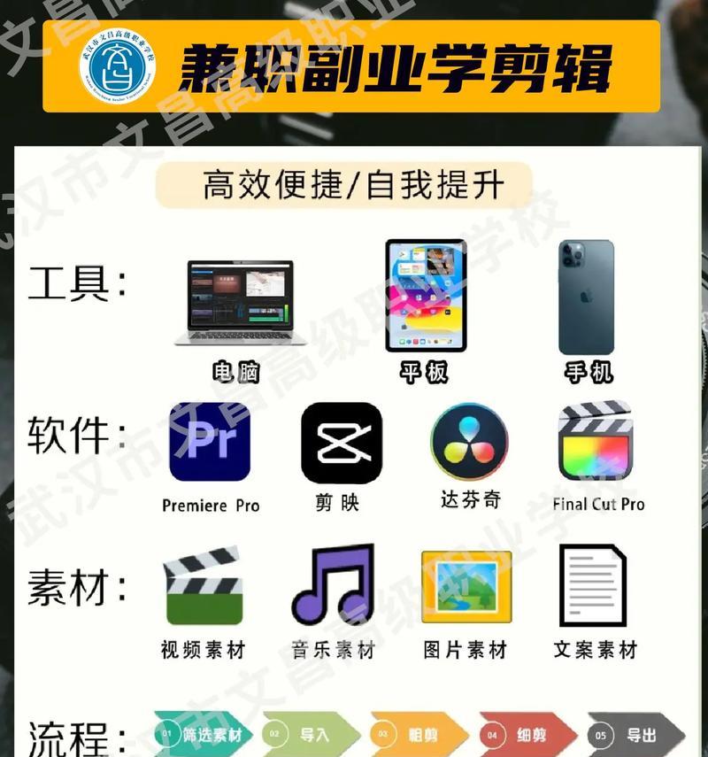 抖音图文时间延长方法？图文视频如何编辑更长？