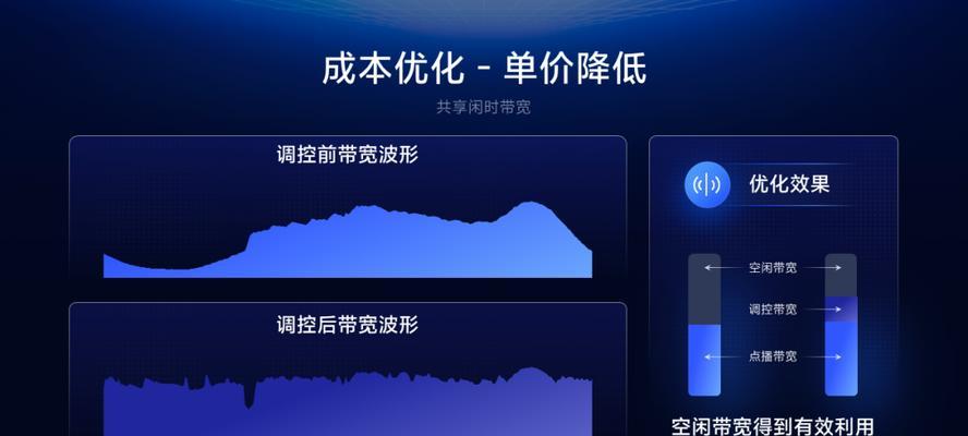 短视频的风格如何优化？有哪些技巧可以提升内容吸引力？