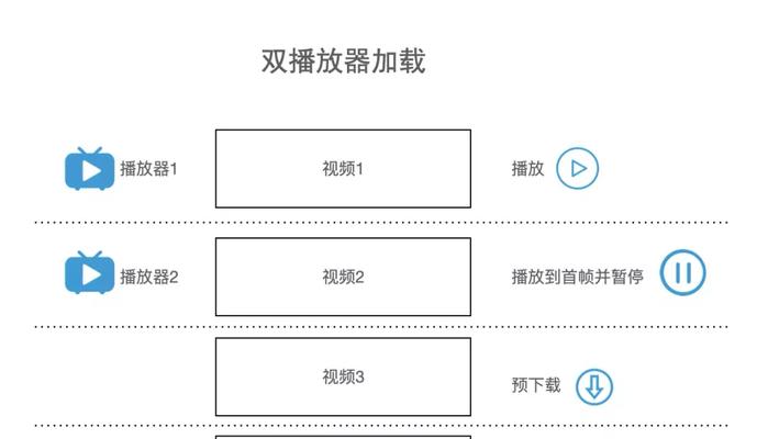 拍短视频怎么优化声音呢？有哪些技巧可以提升音质？