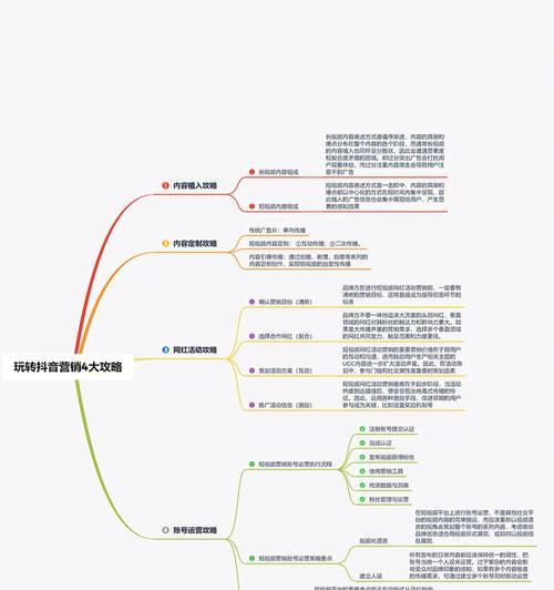 长宁短视频优化加盟怎么样？如何选择合适的加盟项目？