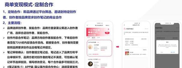 在小红书教剪辑如何实现变现？有哪些有效策略？
