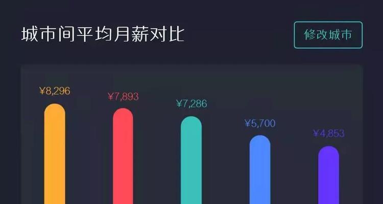 快手视频如何提升至4k画质？需要哪些步骤？