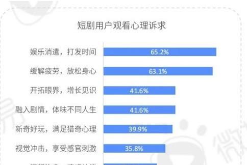快手剪辑短剧赚钱的软件怎么用？有哪些功能？