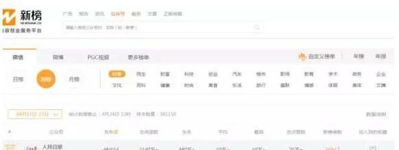 抖音视频开头彩蛋制作方法是什么？如何添加创意彩蛋效果？