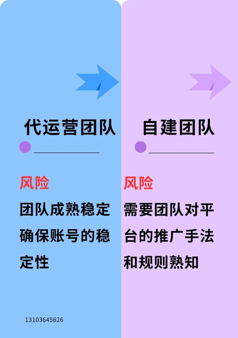 短视频运营模式怎么优化？有哪些高效策略？