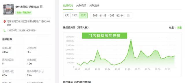 抖音演出团购视频剪辑怎么做？如何提高视频质量？