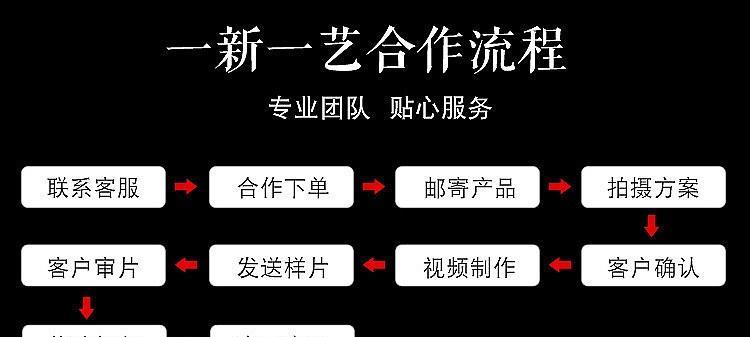 南京短视频优化怎么投放？投放策略和常见问题解答？