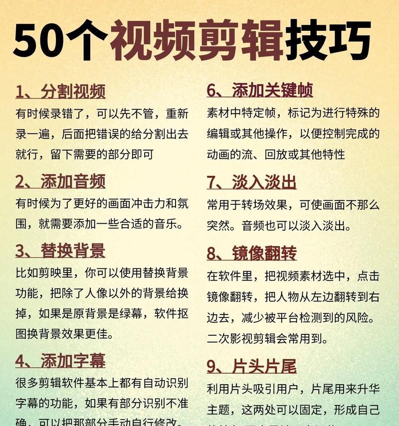 怎么学拍抖音剪辑抖音视频？初学者入门指南和常见问题解答？