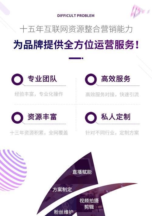 云南短视频运营怎么做优化？有哪些有效策略？
