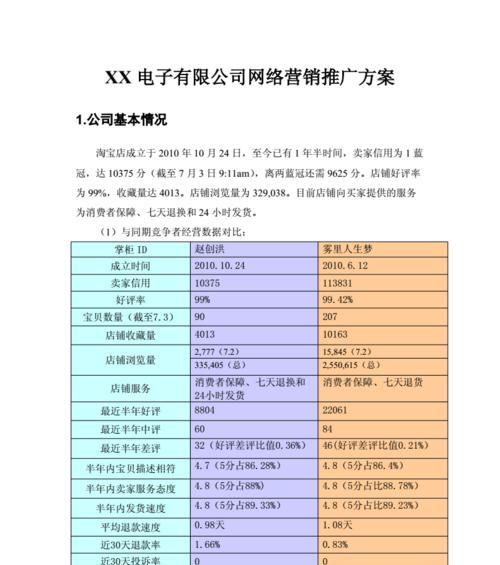 网站营销方案格式怎么写？如何制定有效的营销策略？