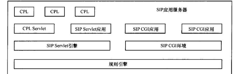 网站服务器架构图怎么做？需要哪些步骤和工具？