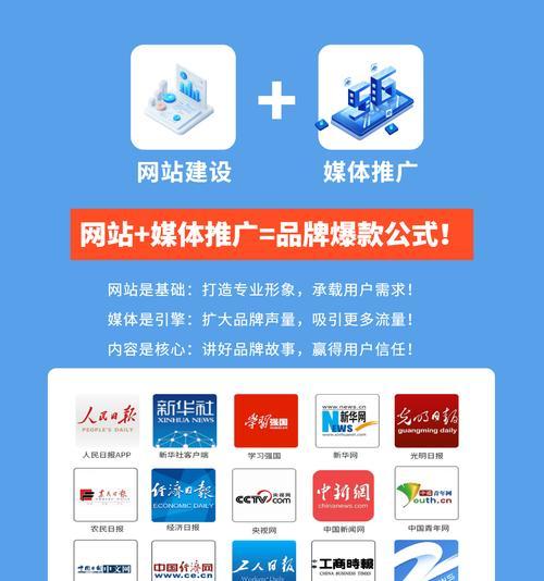 本地网站如何推广？有效策略和常见问题解答是什么？
