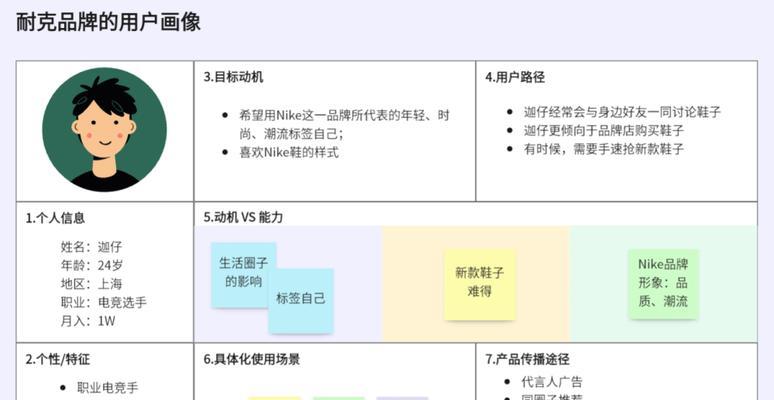 怎么分析网站用户群体？有哪些有效方法和工具？