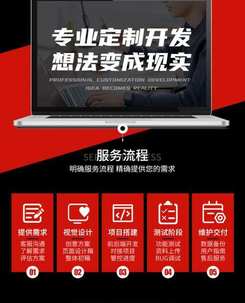 外贸营销网站建站怎么做？需要哪些步骤和注意事项？