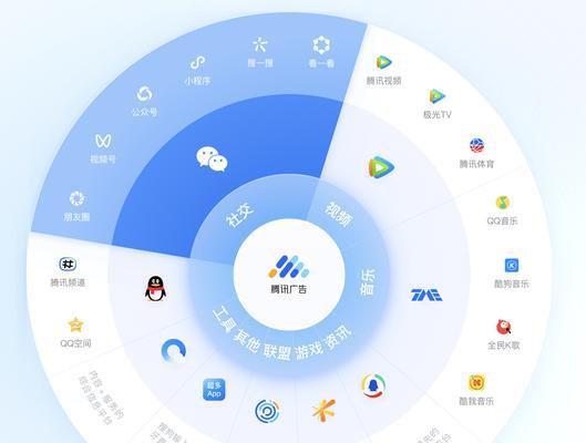 网站推广如何做流量？有效提升网站流量的策略有哪些？