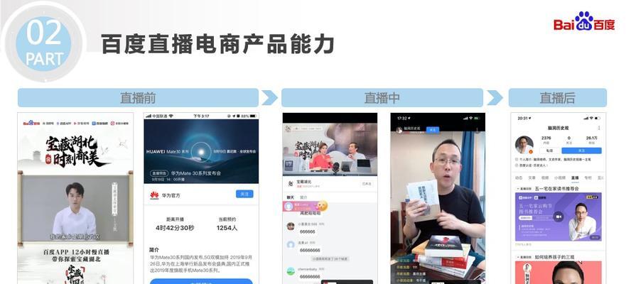百度如何推广电商网站平台？有哪些有效策略？