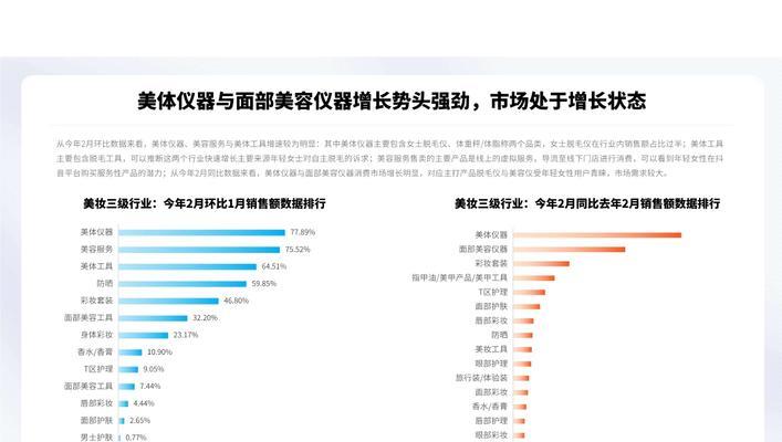 美妆选题网站分析怎么写？如何进行有效的SEO优化？