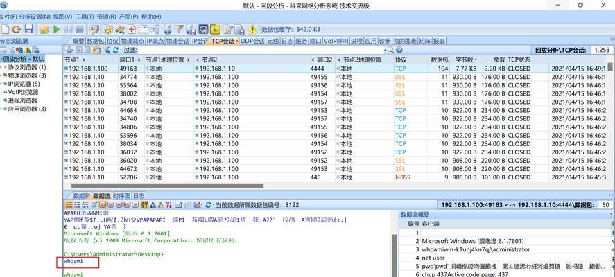 网站流量分析怎么做？如何通过分析提升网站流量？