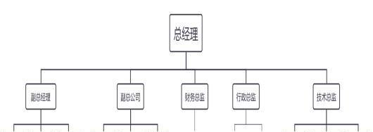 怎么分析一个网站的机构？网站结构分析有哪些关键步骤？