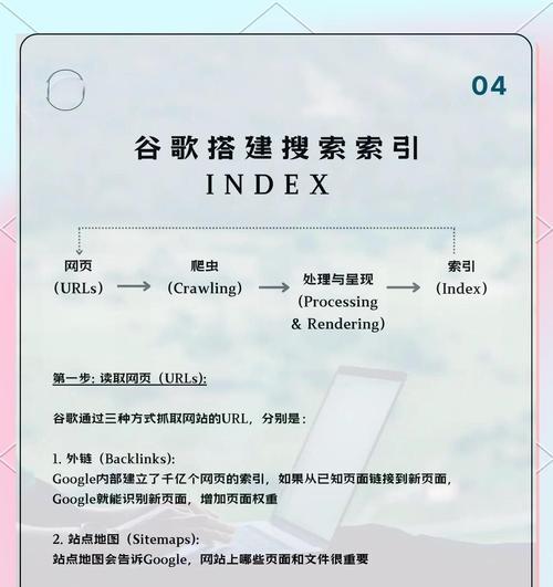 网站如何进行谷歌推广？有哪些有效策略？