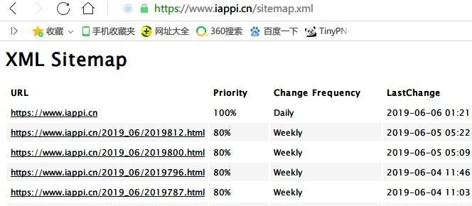 WordPress添加网站地图的方法是什么？添加后如何确保被搜索引擎索引？
