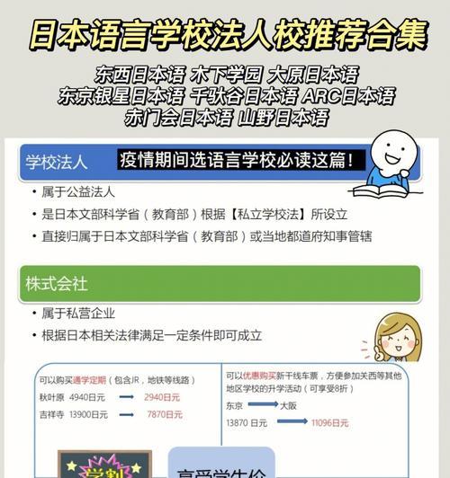 如何找日本批发网站进行有效推广？常见问题有哪些？