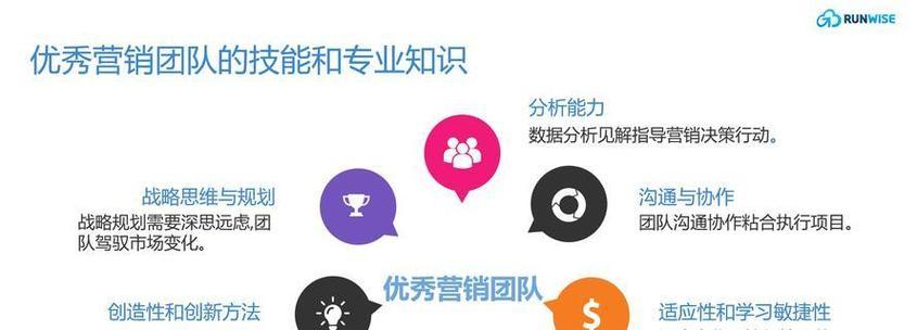 网站推广seo优化如何进行？常见问题有哪些解决方法？