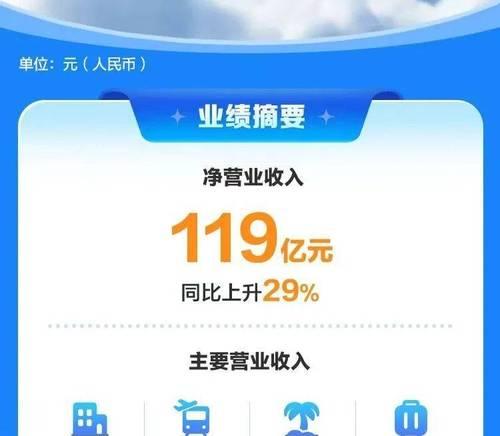 携程如何优化网站营销管理策略？常见问题有哪些解决方案？