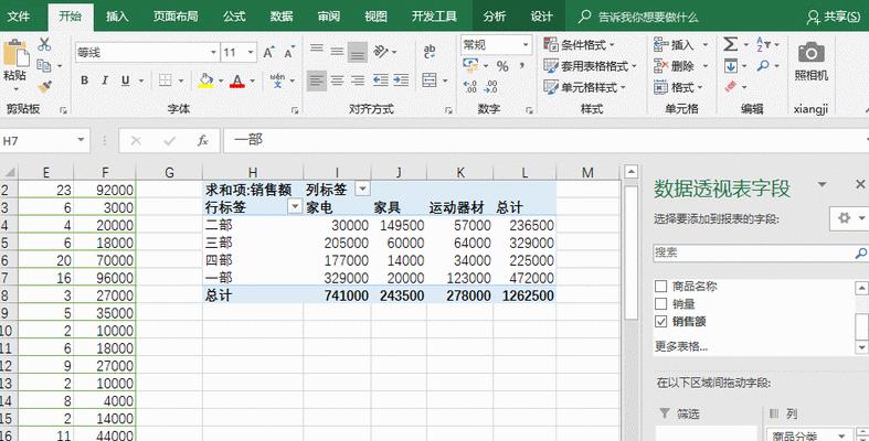 动态网站分析怎么写？需要关注哪些关键指标？