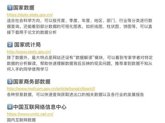 分析论文网站推荐怎么写？如何选择合适的论文分析平台？