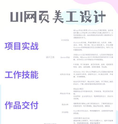 电商网站怎么改版？改版后如何提升用户体验和转化率？