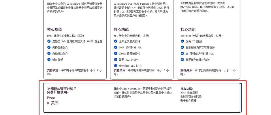 外贸网站博客文章怎么做？如何撰写吸引国际客户的SEO内容？